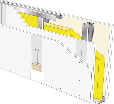 Double Layered Wall Double Layered Wall